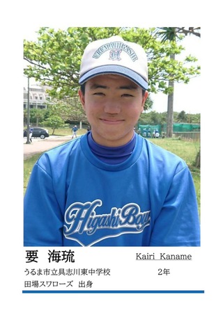 令和5年度　選手名鑑　2年生