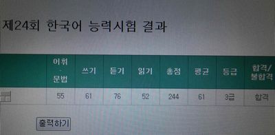 韓国語能力試験３級に合格しました～