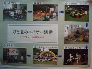 展示　沖縄市のエイサー　伝統の継承者たち