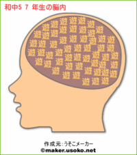 さすが和中５７年生