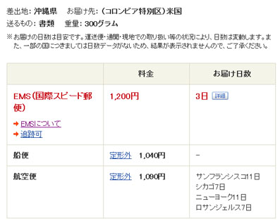 国際郵便料金 知的好奇心005 和家若造のカピローグ