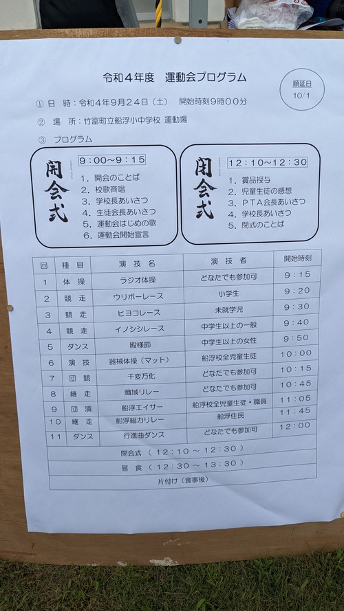 西表島旅行記（3）