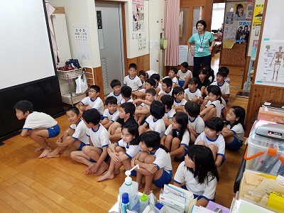 Images Of 身体測定 Japaneseclass Jp