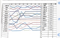 『やれば出来た、やんばる駅伝目標達成＼(^o^)／』 2024/05/24 19:33:22