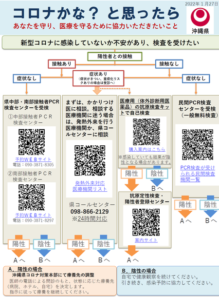 「まん延防止等重点措置」指定に伴う延長のお知らせ