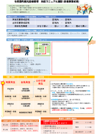 与那国町観光危機管理対応マニュアルについてのご案内 2022/04/15 14:35:23