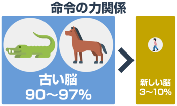 嫌いな人を遠ざける方法で　運気アゲアゲ？