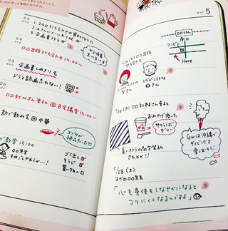 沖縄県内最大級 文具 事務用品と店舗用品の専門店 安木屋 ﾎﾞｰﾙﾍﾟﾝで簡単ｲﾗｽﾄ 私でも描ける 日記やﾒﾓに使えるよ