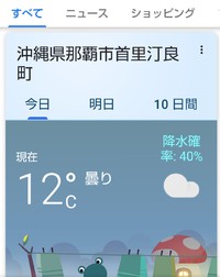 寒いですね～ 2020/02/18 12:46:58